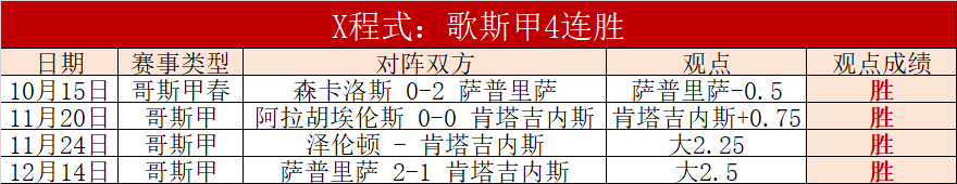 拜仁,逆转胜哥本,哈根,皇冠体育app下载,皇冠体育官网,澳门皇冠体育,bet皇冠体育在线