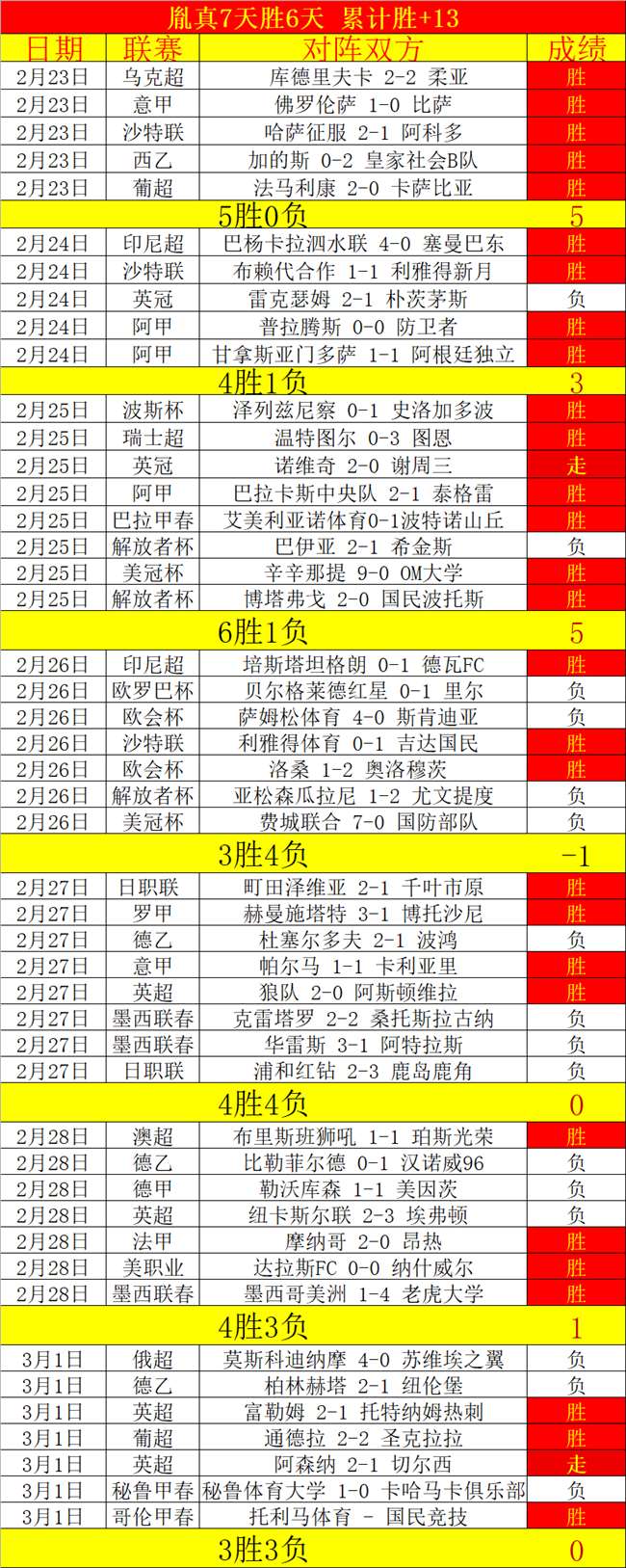 揭秘,罗英超对决,情缘,皇冠体育app下载,皇冠体育官网,澳门皇冠体育,bet皇冠体育在线