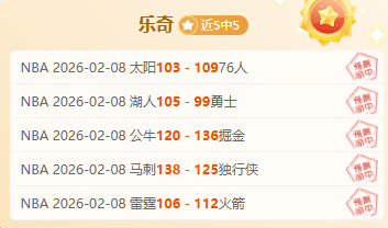 曼城,大胜曼联,德布劳内双,皇冠体育app下载,皇冠体育官网,澳门皇冠体育,bet皇冠体育在线