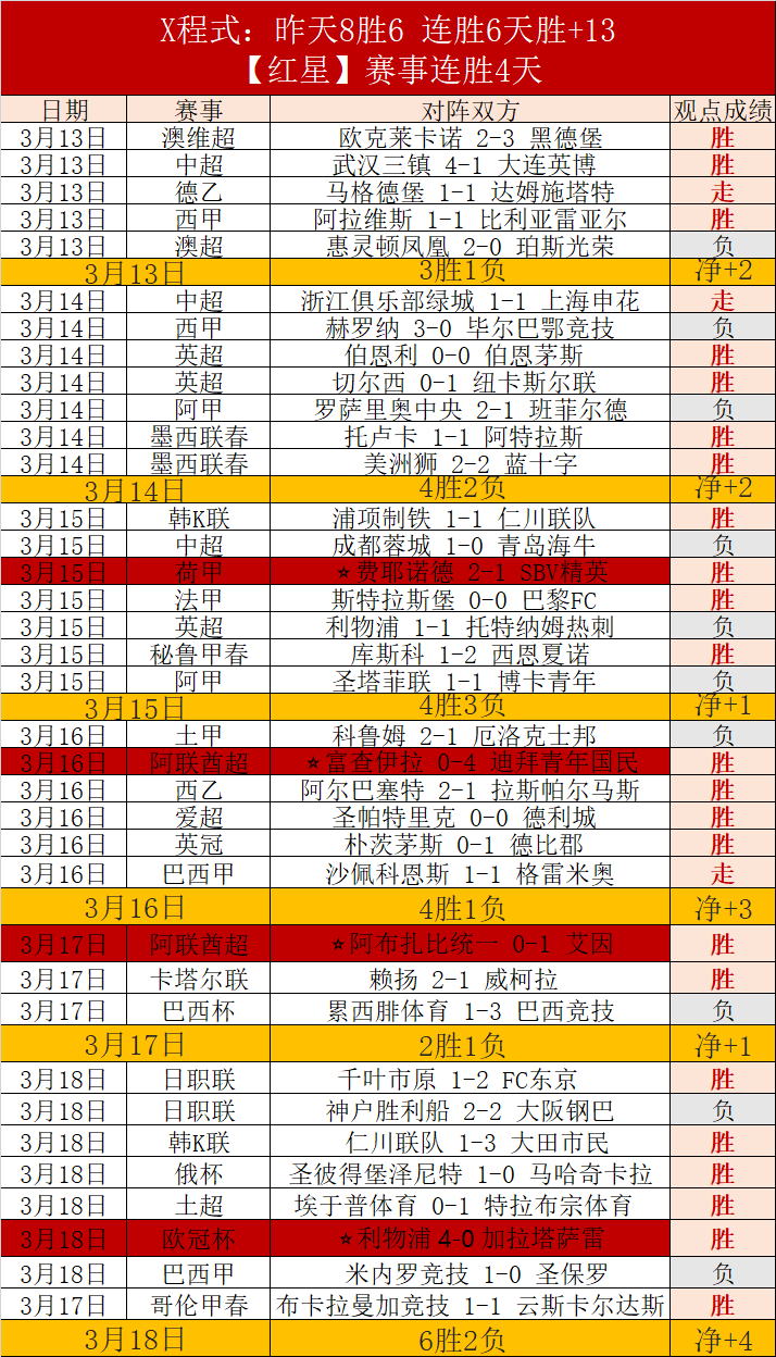 大乐透期号,专家推荐,钢巴防守质,皇冠体育app下载,皇冠体育官网,澳门皇冠体育,bet皇冠体育在线