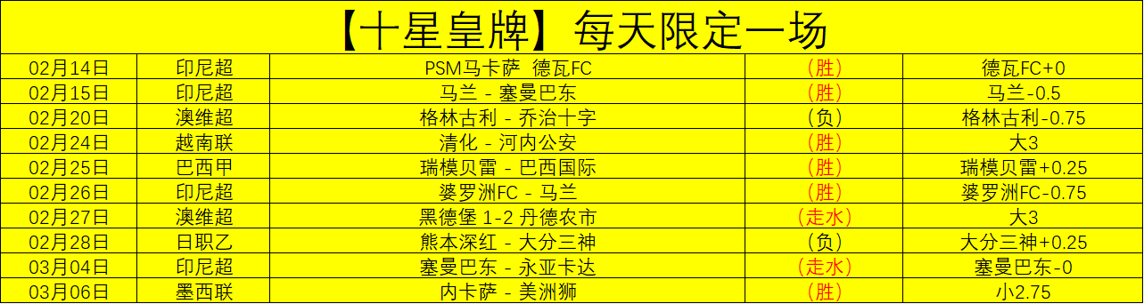 周琦手术修,复眼角膜,曾遭遇,皇冠体育app下载,皇冠体育官网,澳门皇冠体育,bet皇冠体育在线