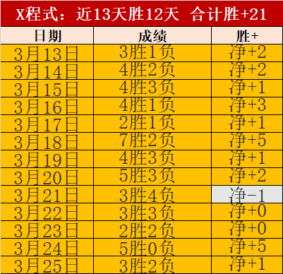 欧冠分析,纽卡关键后,卫回归,皇冠体育app下载,皇冠体育官网,澳门皇冠体育,bet皇冠体育在线