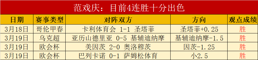 吳金貴因身,體狀況暫離,賽區,皇冠体育app下载,皇冠体育官网,澳门皇冠体育,bet皇冠体育在线