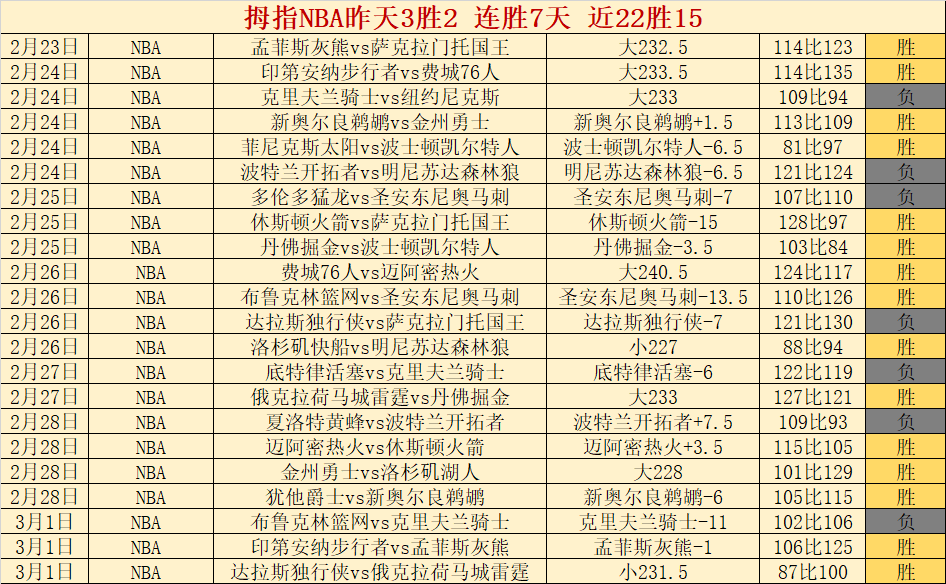 湖人锋线巨,星季后赛或,成关键战力,皇冠体育app下载,皇冠体育官网,澳门皇冠体育,bet皇冠体育在线