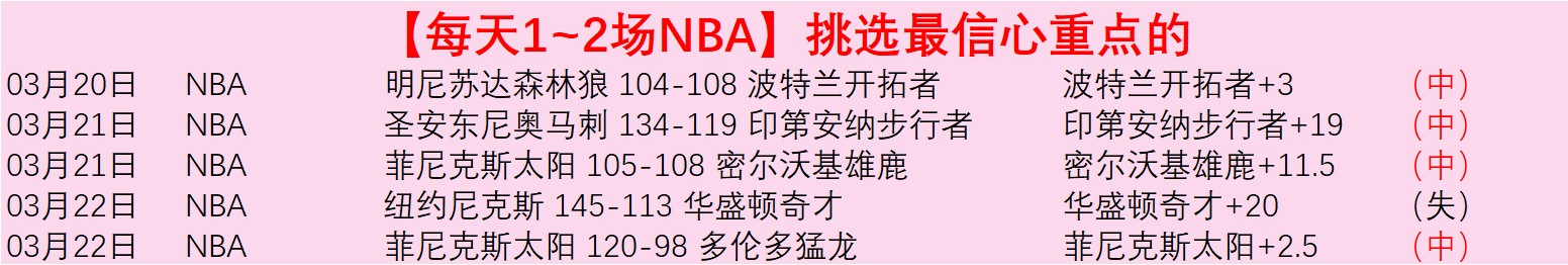 土超赛事预,期号专家质,合分析推荐,皇冠体育app下载,皇冠体育官网,澳门皇冠体育,bet皇冠体育在线