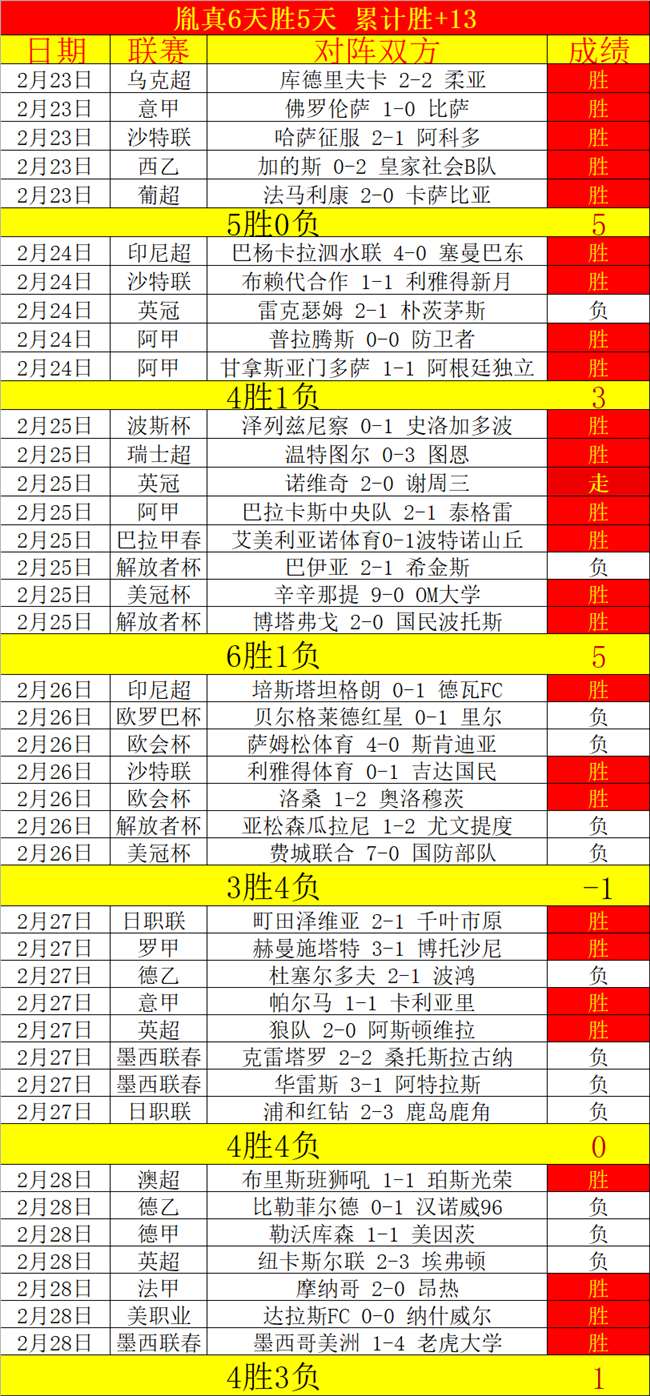 爵士逆转止,住对手,连胜,皇冠体育app下载,皇冠体育官网,澳门皇冠体育,bet皇冠体育在线
