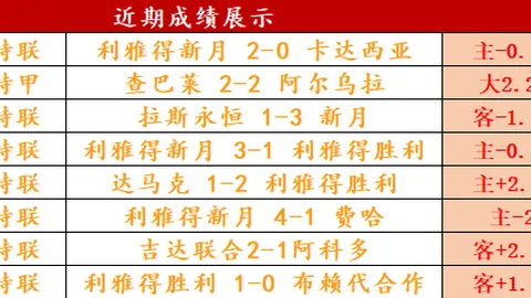英超保级战火升级：10胜7负激战正酣，白玫瑰能否刺破困局？