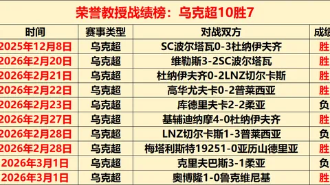 体米新帅率队逆风翻盘，尤文败北体米挺进超级杯决赛