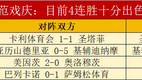 吳金貴因身體狀況暫離賽區，預計休養後重返比賽陣容