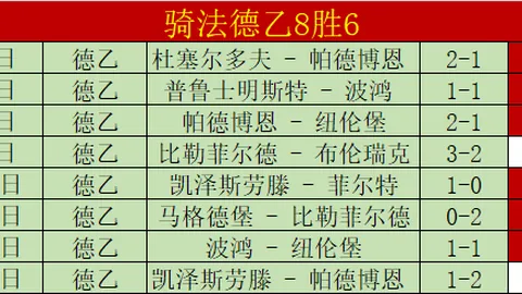 联赛杯纽卡斯尔战胜利物浦，以2-1结束70年冠军梦