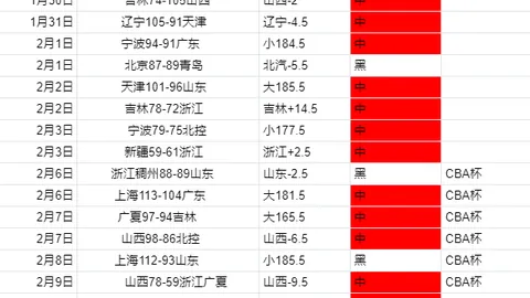 小卡高效爆发，三节狂砍31分6篮板4断2帽，三分线外6中5！